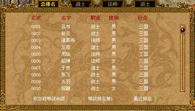 搜寻热血传奇私服地图,哪里可刷出铁血魔窟霸主